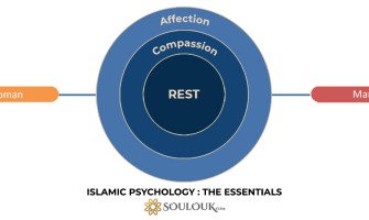 Исламская психология : основы
